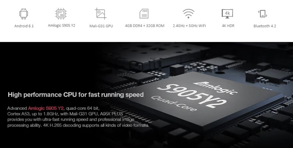 اندروید باکس A95X مدلPLUS