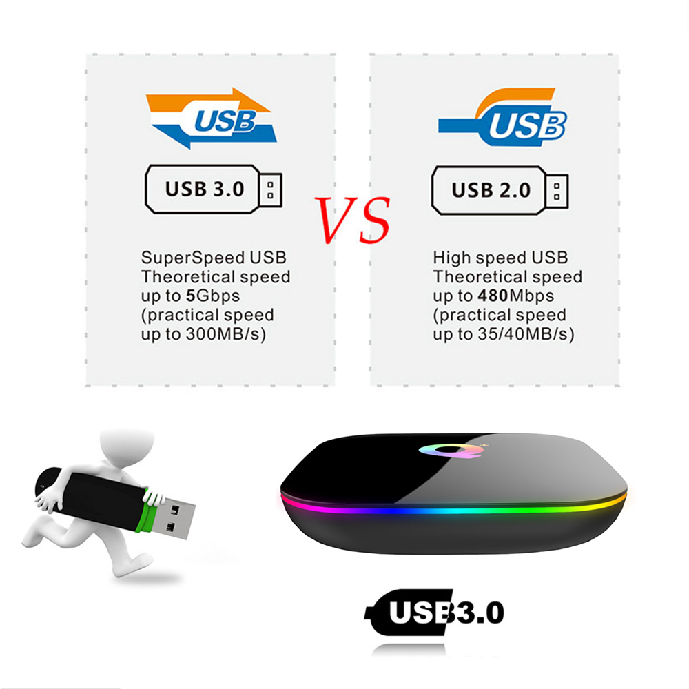 اندروید باکس Q PRO