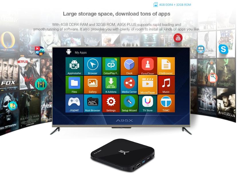 اندروید باکس A95X مدلPLUS