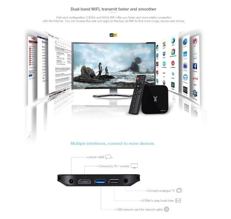 اندروید باکس A95X مدلPLUS