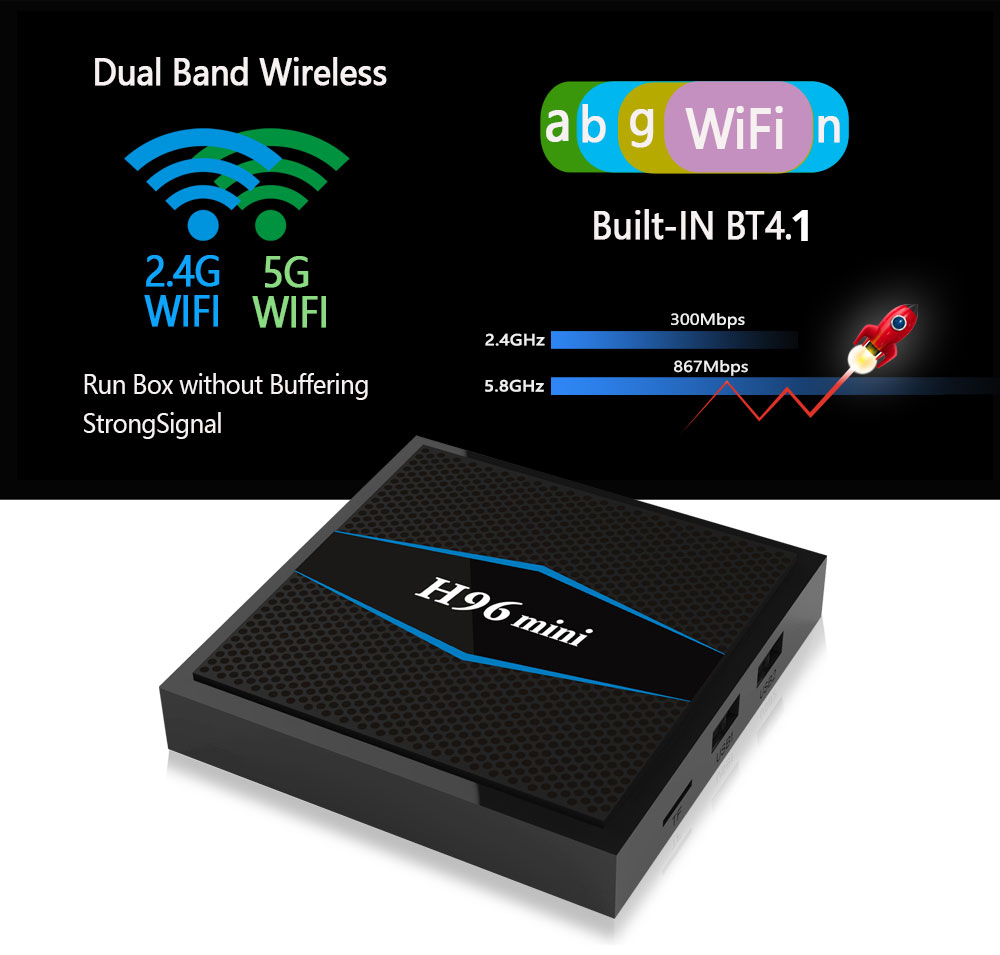 اندرویدباکس H96 MINI